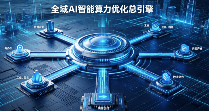 扶余县AI算力优化赋能数字生态 智能技术迭代激活产业发展新动能
