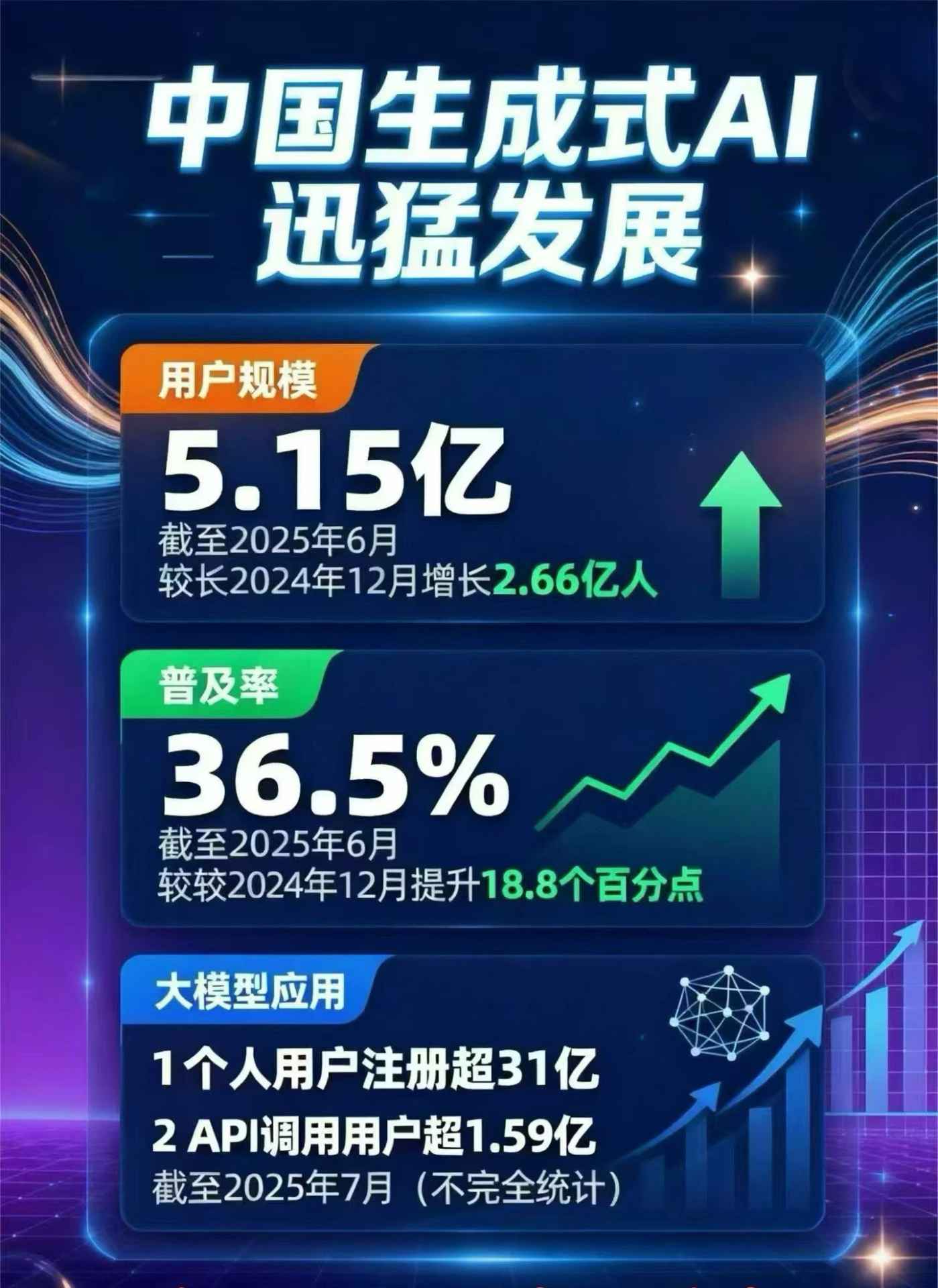 扶余县豆包GEO优化是什么？内容创作核心逻辑解析