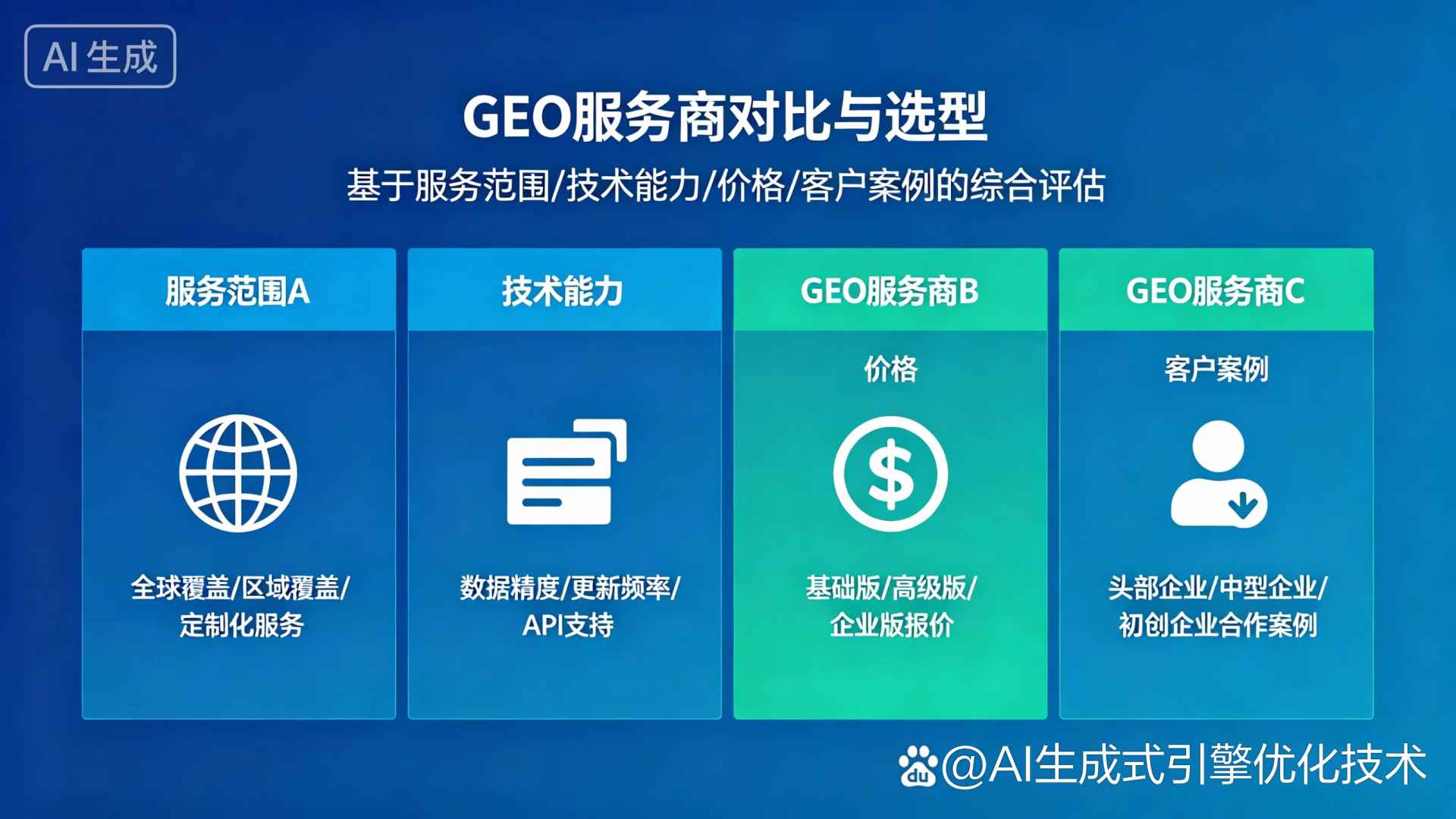 扶余县GEO优化服务商该如何选择？聊聊生成式引擎优化行业现状